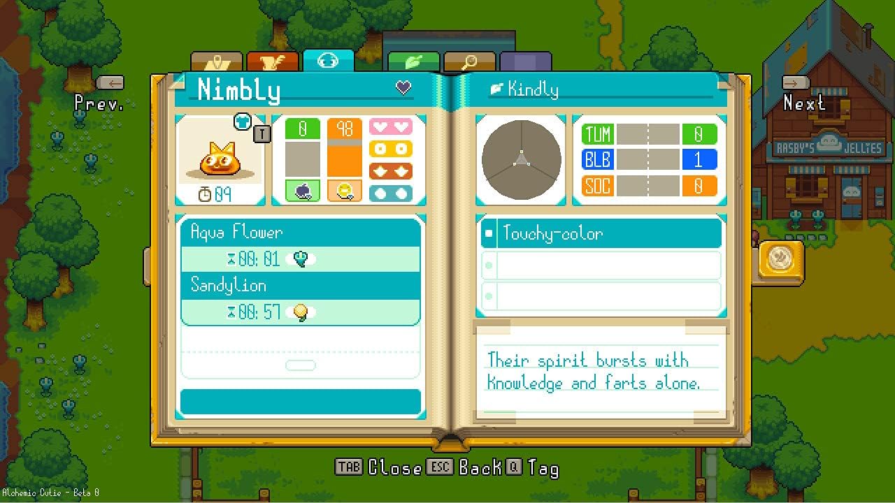 Playstation 4 | Alchemic Cutie