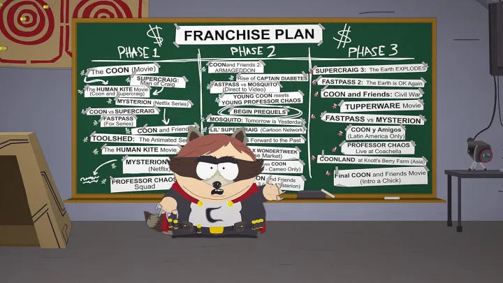Playstation 4 | South Park Fracured But Whole - Usagé
